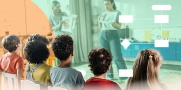 The key benefits of IT service management in education 