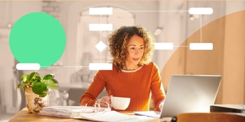 Sequential automated task management, an asset?