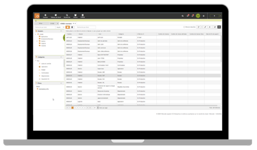 CMDB-C2ITSM