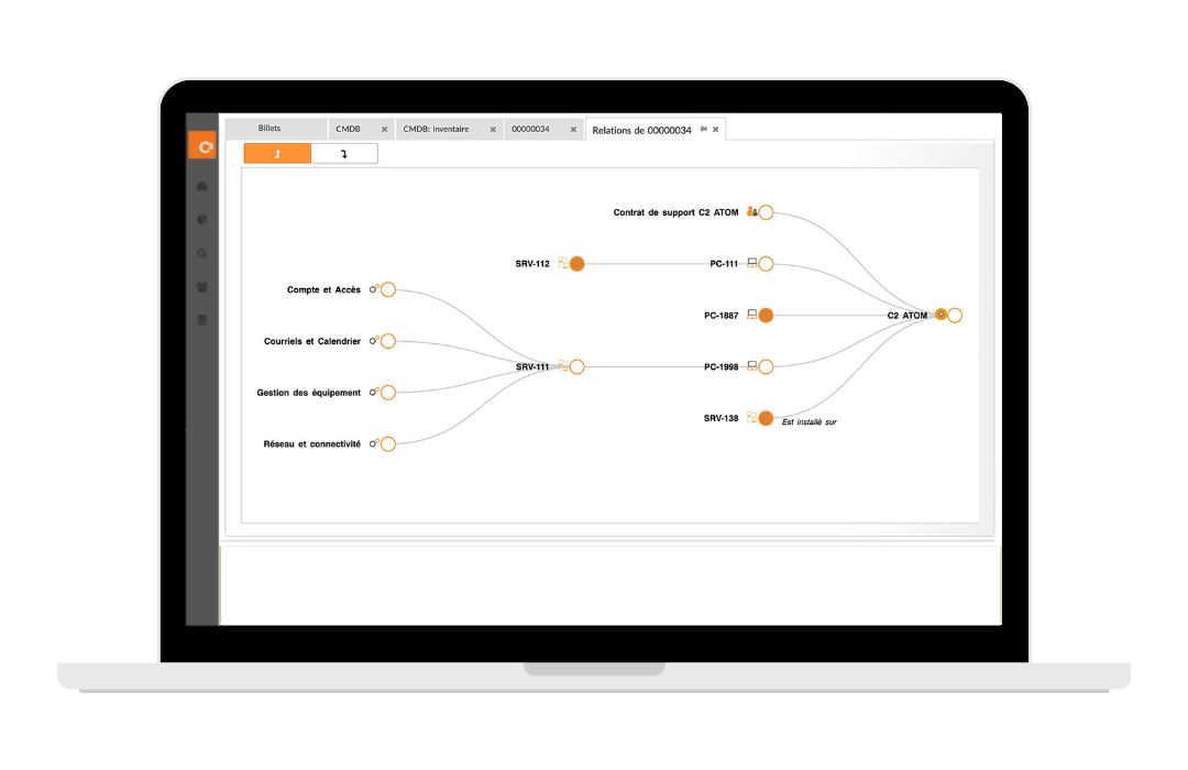 Gestion des actifs et des relation dans la CMDB de C2 ITSM