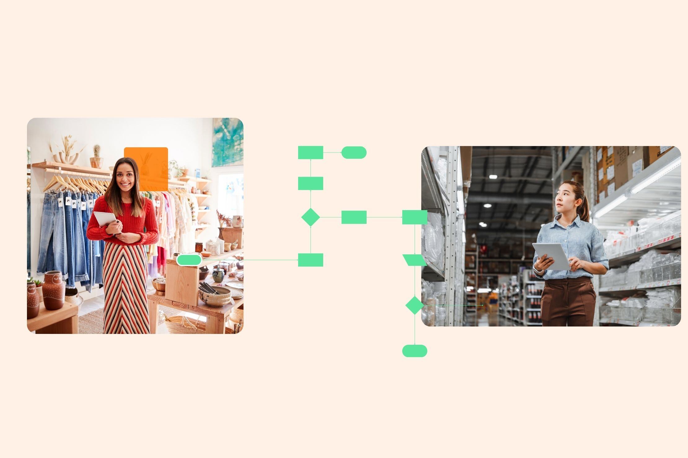 service management software for the retail industry demonstrated by the use of two images - on the left a smiling woman working in a front store, holding a tablet with C2 ITSM's orange square logo behind her. On the right, after going through a diagram for process management is a woman working in a back store holding a tablet, insuniating they are working on the same inventory and service requests